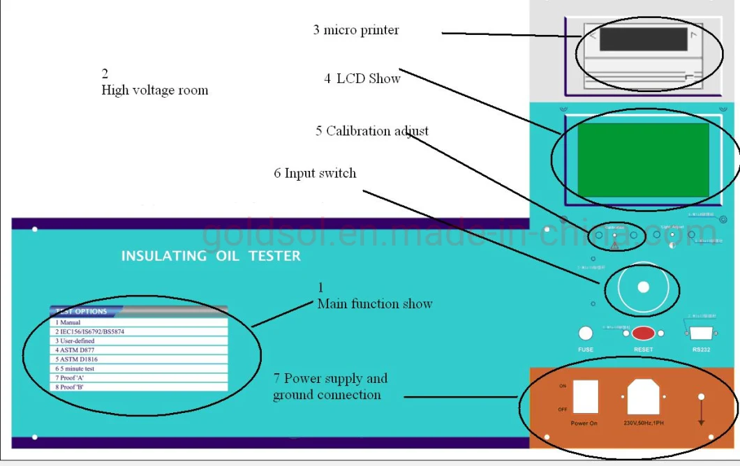 (0-100KV) Automatic Transformer Oil Dielectric Strength Insulating Oil Breakdown Voltage Bdv Tester